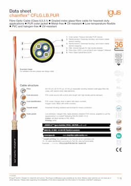 Technical data sheet chainflex® fibre optic cable CFLG.LB.PUR