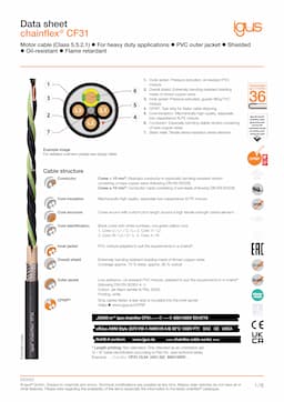 Technical data sheet chainflex® motor cable CF31